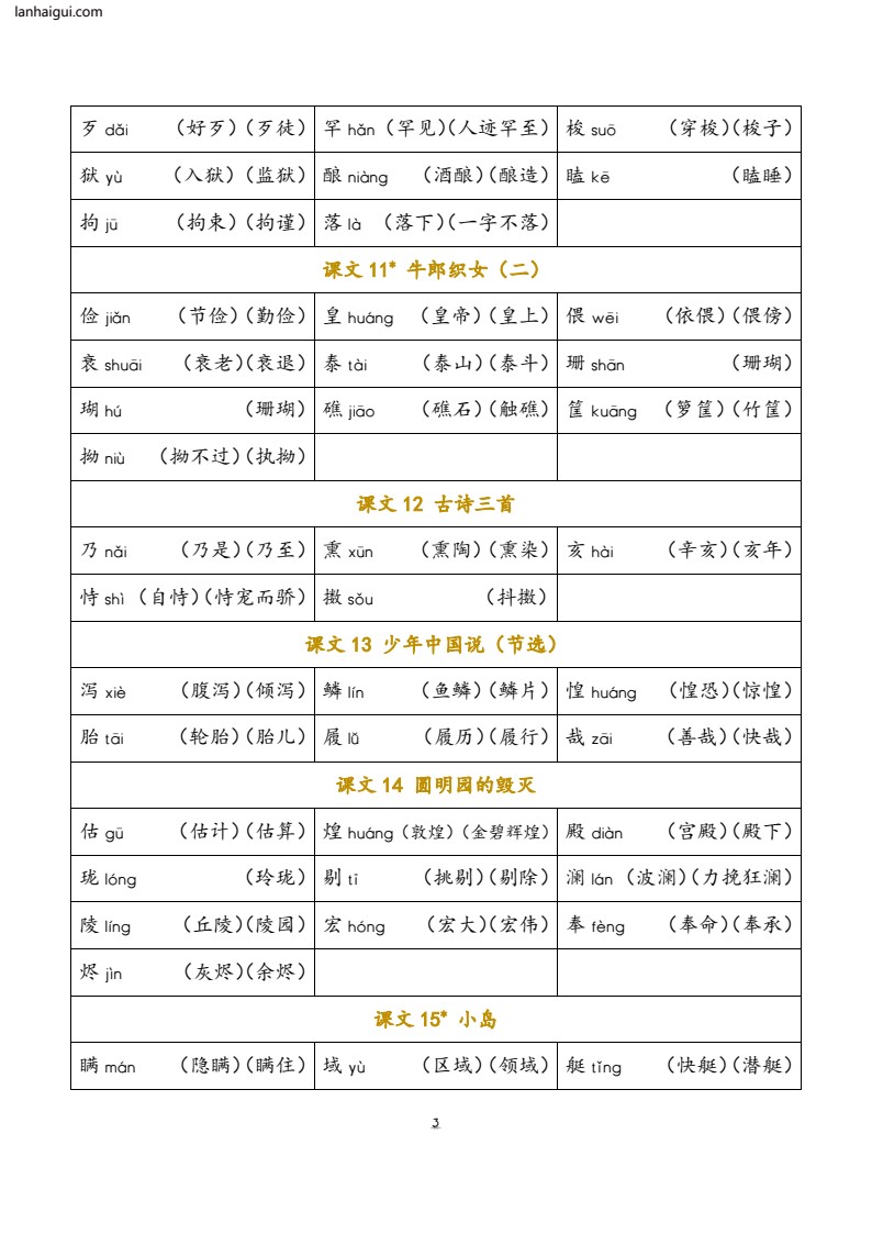五年级上册 识字表注音组词(lanhaigui.com)_03